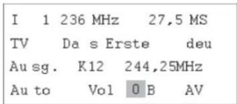 I 1 236 MHz 27,5 MS TV Da s Erste deu Ausg. K12 244,25MHz Au to Vol 0 B AV