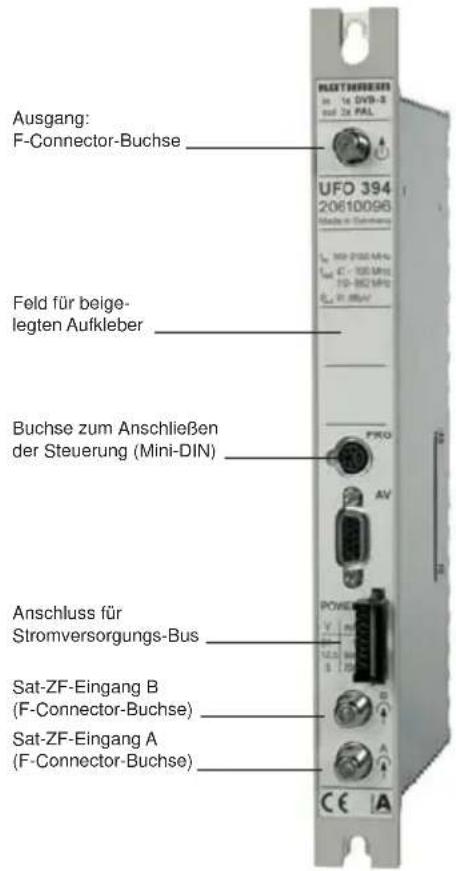 Ausgang: F-Connector-Buchse UFO 394 20610096 Feld für beige- legten Aufkleber Buchse zum Anschließen der Steuerung (Mini-DIN) Anschluss für Stromversorgungs-Bus Sat-ZF-Eingang B (F-Connector-Buchse) Sat-ZF-Eingang A (F-Connector-Buchse)