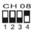 KONIG KN-MICW621 - Selectarea canalelor la microfon - 8