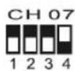 KONIG KN-MICW621 - Selectarea canalelor la microfon - 7