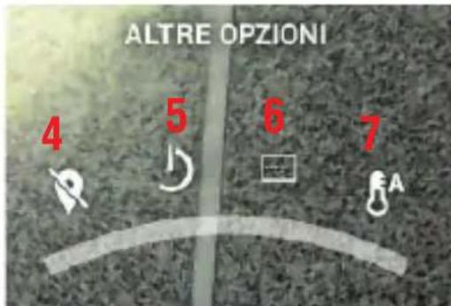 ALTRE OPZIONI 4 5 6 7 A