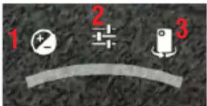 1 + - 2 + - 3