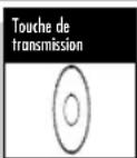 COBRA MT975C - Communication avec une autre personne - 1