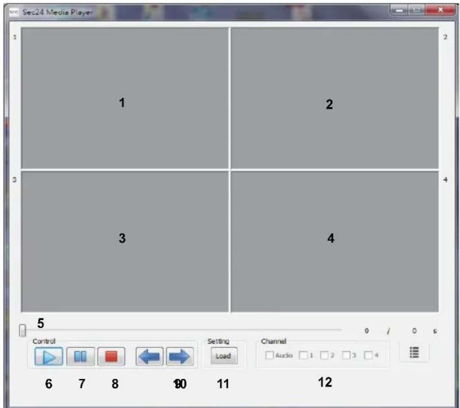 Sec24 Media Player 1 2 3 4 5 Control Setting Load Channel Audio 1 2 3 4 6 7 8 90 11 12