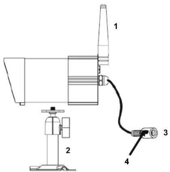 KONIG SEC-TRANS50 - Mottaker: - 2