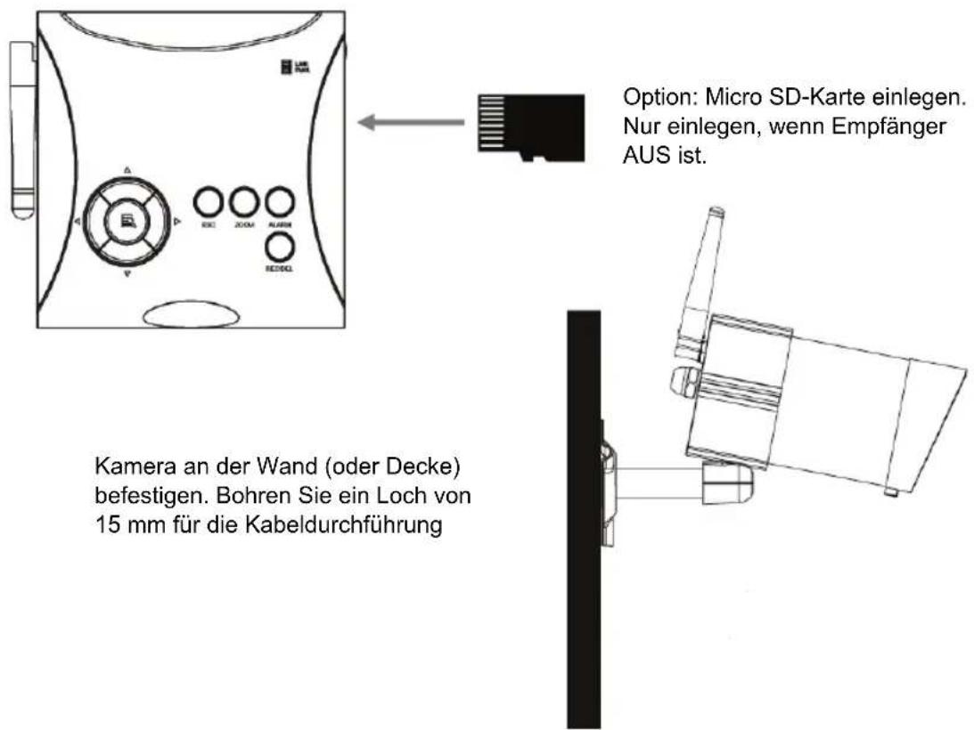 Option: Micro SD-Karte einlegen. Nur einlegen, wenn Empfänger AUS ist. Kamera an der Wand (oder Decke) befestigen. Bohren Sie ein Loch von 15 mm für die Kabeldurchführung