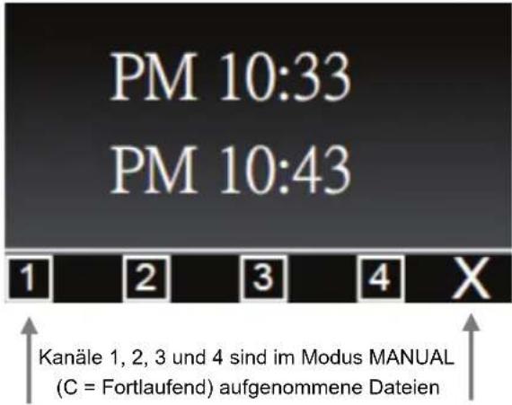 PM 10:33 PM 10:43 1 2 3 4 X Kanäle 1, 2, 3 und 4 sind im Modus MANUAL (C = Fortlaufend) aufgenommene Dateien