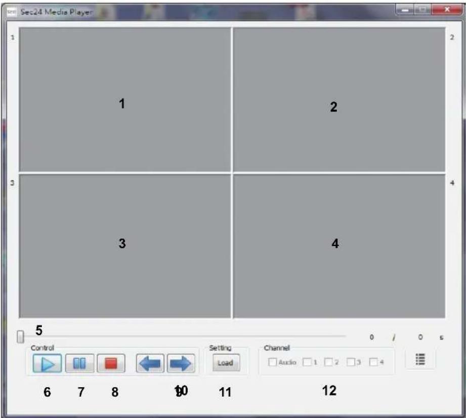 Sec24 Media Player 1 2 3 4 5 Control Setting Load Channel Audio 1 2 3 4 6 7 8 90 11 12