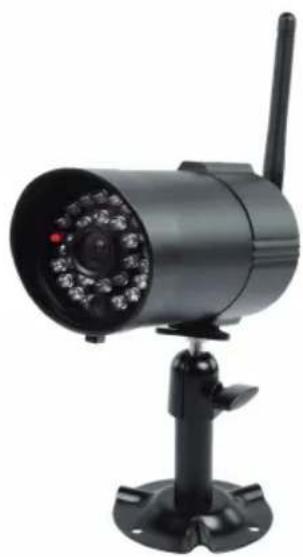 Black surveillance camera with antenna and mounted base (no visible text or symbols)