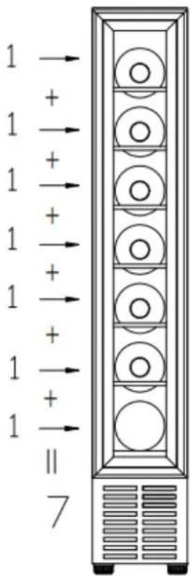 1 → 1 + - 1 → 1 + - 1 → 1 + - 1 → 1 + - 1 → 7