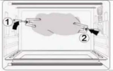 Diagram showing two labeled components (① and ②) interacting with a central shaded area inside a laptop-like device.