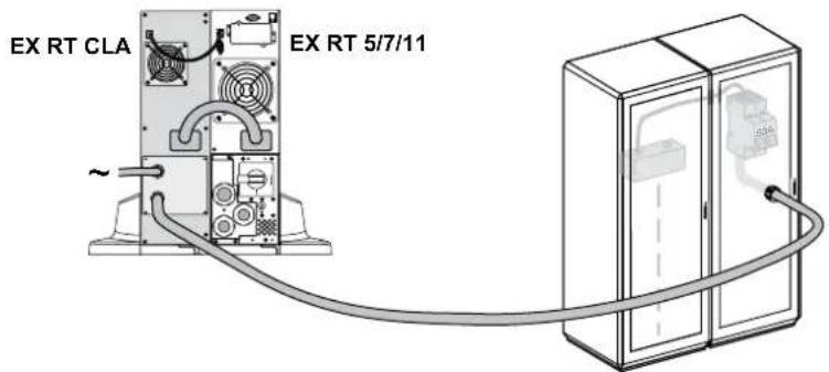 EATON EX RT 7 3:1 Network - CLA-Modul (Hochleistungsladegerät) für Autonomiezeiten von 2 bis 8 Stunden (Bestell-Nr. 68004) - 2