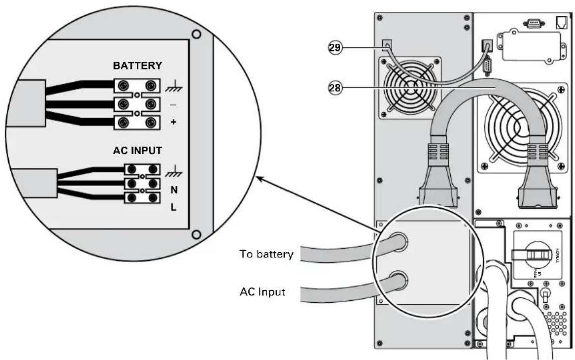 BATTERY + AC INPUT N L To battery AC Input 29 28