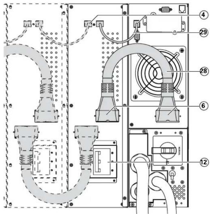 EATON EX RT 7 3:1 Network - Aufstellung und Installation - 2