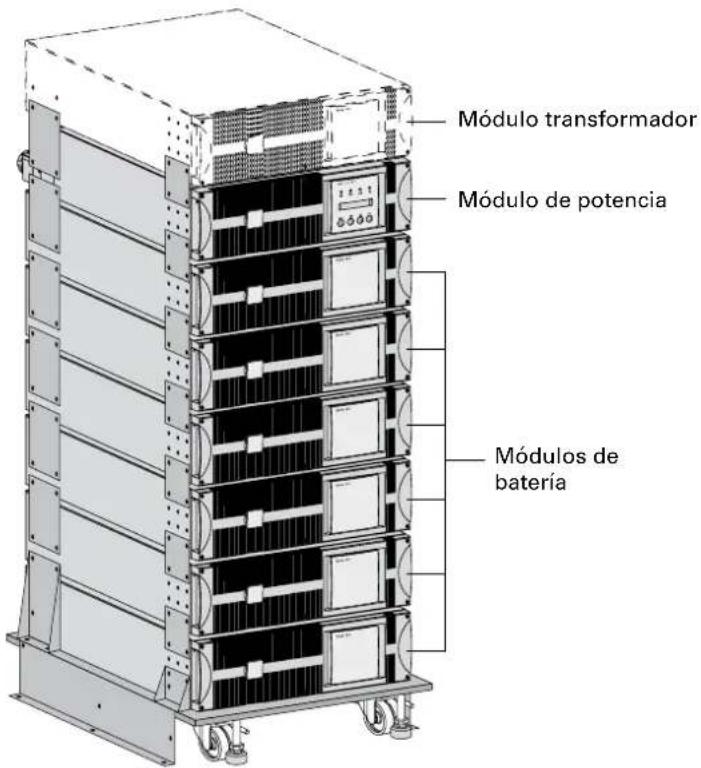 Módulo transformador Módulo de potencia Módulos de batería