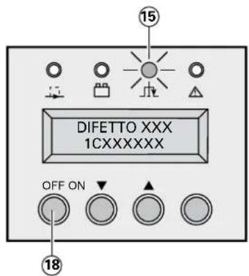 DIFETTO XXX 1CXXXXXX OFF ON 18