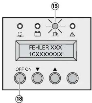 FEHLER XXX 1CXXXXXXXX OFF ON 18