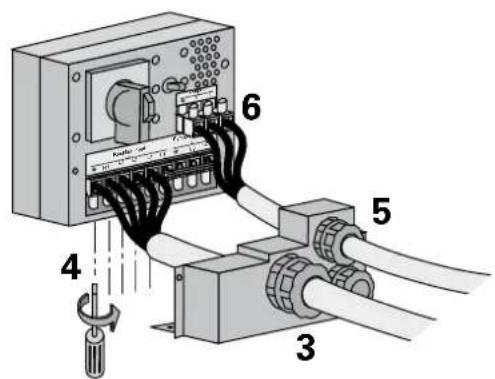 Diagram of an electrical switchgear system with labeled components including power supply, cable routing, and switch connection.