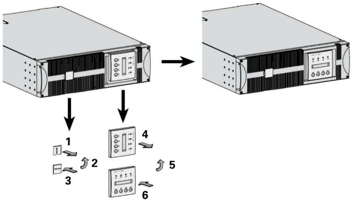 graph TD A["Server Rack"] --> B["Control Panel"] B --> C["Drive 1: Display 1"] B --> D["Drive 2: Display 2"] B --> E["Drive 3: Display 3"] B --> F["Drive 4: Display 4"] B --> G["Drive 5: Display 5"] B --> H["Drive 6: Display 6"]
