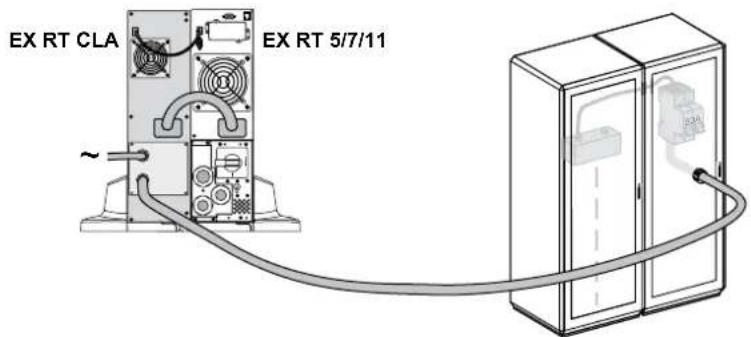 EATON EX RT 7 3:1 Network - Módulo CLA (Cargador de Larga Autonomía) para autonomías de 2 a 8 horas (Ref. 68004) - 2
