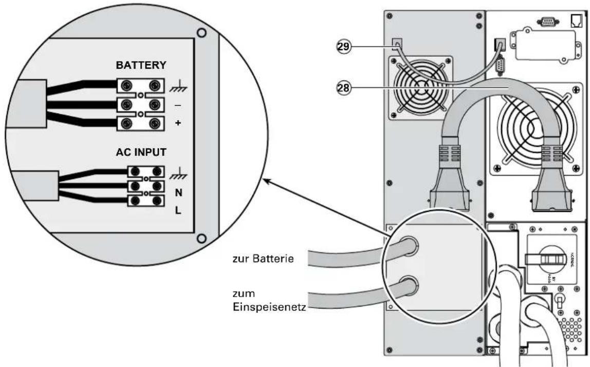 BATTERY + AC INPUT N L zur Batterie zum Einspeisenetz