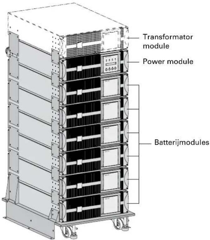 Transformer module Power module Batterijmodules