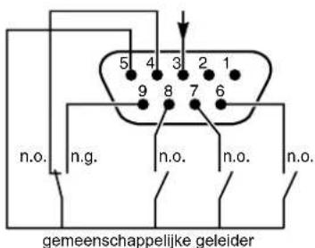 5 4 3 2 1 9 8 7 6 n.o. n.g. n.o. n.o. n.o. gemeenschappelijke geleider