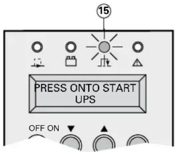 15 PRESS ONTO START UPS OFF ON