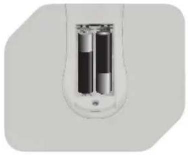OK OSF 441-W - 123 - 1