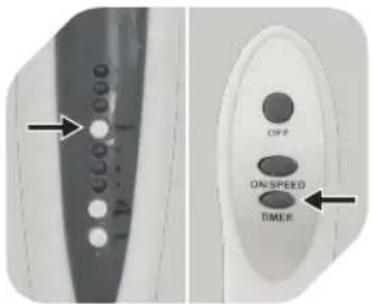 OFF ONISPEED TIMER