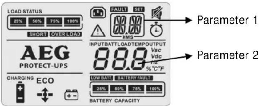 LOAD STATUS 25% 50% 75% 100% SHORT OVER LOAD AEG PROTECT-UPS CHARGING ECO FAULT SET HMS INPUTBATTLOADTEMPOUTPUT 88.8 Vac Vdc HZ %°C °F LOW BATT BATTERY FAULT 25% 50% 75% 100% BATTERY CAPACITY Parameter 1 Parameter 2