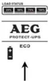 AEG Protect B.750 PRO - UPS operating states - 1