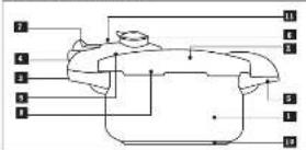 FAGOR Rapid Xpress 6 - 4