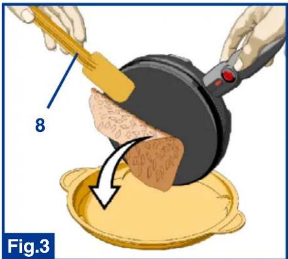 Illustration of a cooking step showing a pan being cut with a spatula, labeled 'Fig.3' (no text or symbols on the diagram itself)