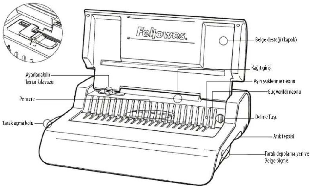 FELLOWES Pulsar-E 500 - ΕΓΓΥΗΣΗ - 1