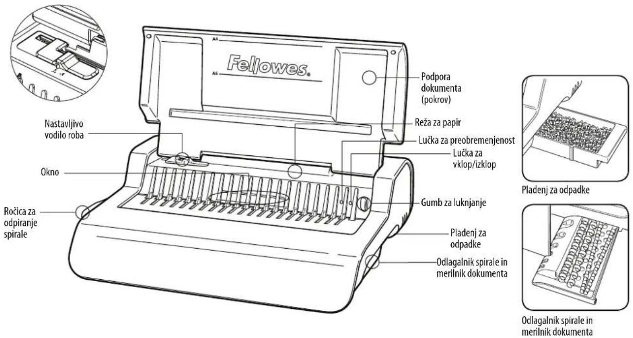 FELLOWES Pulsar-E 500 - SLOVENČINA - 1