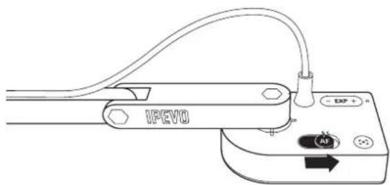 IPEVO DP + AP