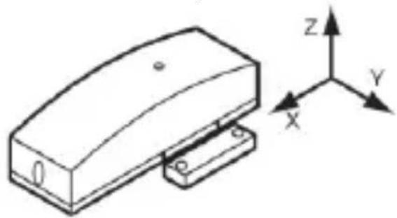 ABUS FUMK50000W - Montageplaats - 3