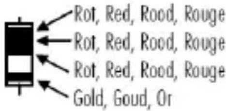 Rot, Red, Rood, Rouge Rot, Red, Rood, Rouge Rot, Red, Rood, Rouge Gold, Goud, Or