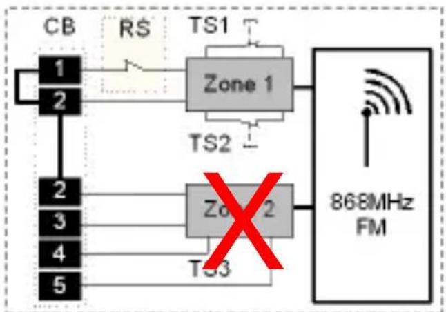 ABUS FUMK50000W - Utilizzare il rilevatore come modulo radio - 1