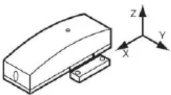 ABUS FUMK50000W - Site de montage - 3