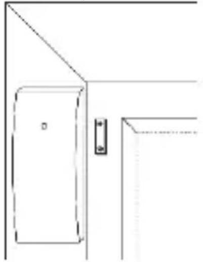 ABUS FUMK50000W - Montageplaats - 1
