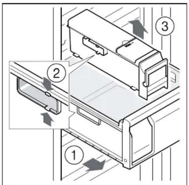 Technical diagram showing three-step assembly of a refrigerator with labeled parts and directional arrows indicating movement.