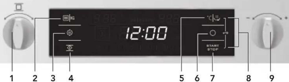 1 2 3 4 12:00 5 6 7 8 9 START STOP