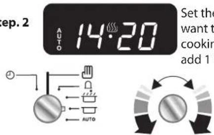 Sep. 2 14:20 Set the want t cooking add 1 h