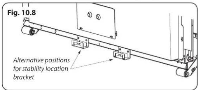 Fig. 10.8 Alternative positions for stability location bracket