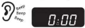 RANGEMASTER Kitchener 100 - Minute Minder - 4
