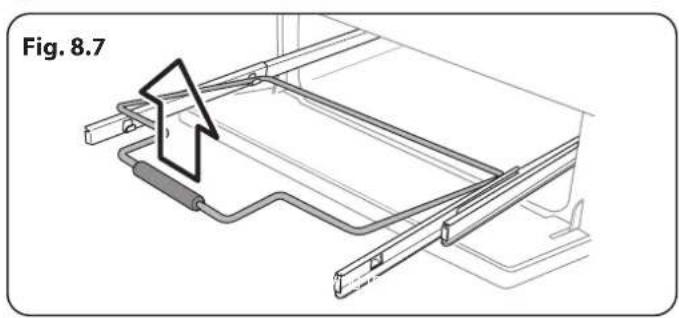 Fig. 8.7