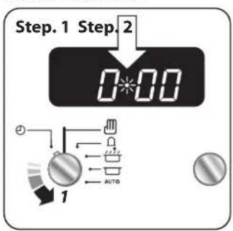 Step. 1 Step. 2 0:00 AUTO 1