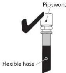 Pipework Flexible hose